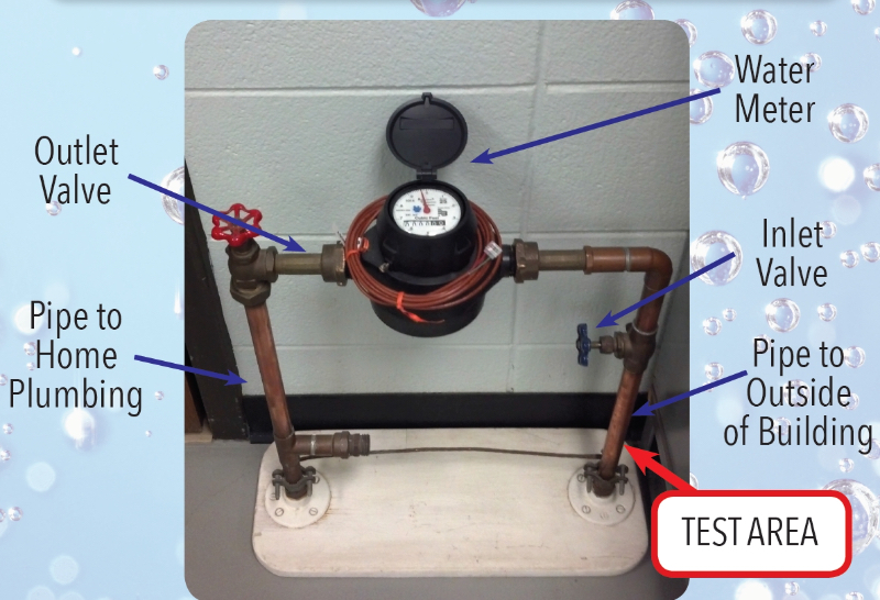 how to test water inlet valve with multimeter
