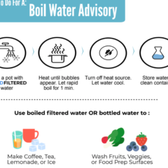 Attention Flint residents: City issues boil water advisory