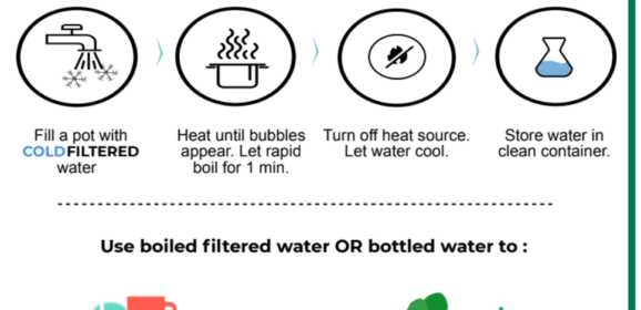 Attention Flint residents: City issues boil water advisory